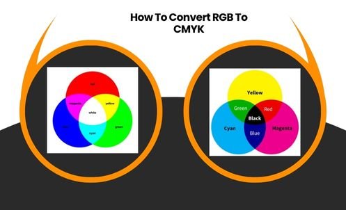 rgb to cmyk